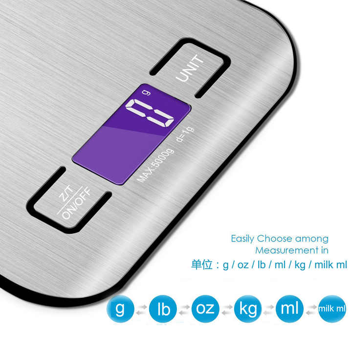 Mumma's Kitchen Weight Scale