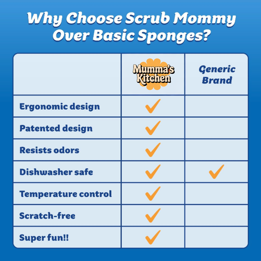 Mumma's Kitchen Scrub